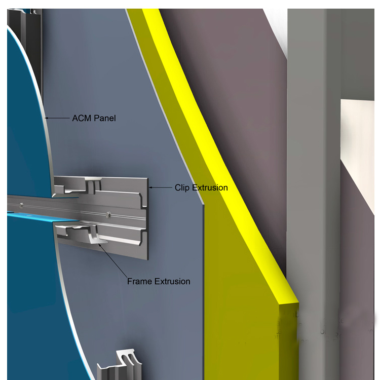 aluminum compoiste panel aluwedo bond ACP ACM Digital printing